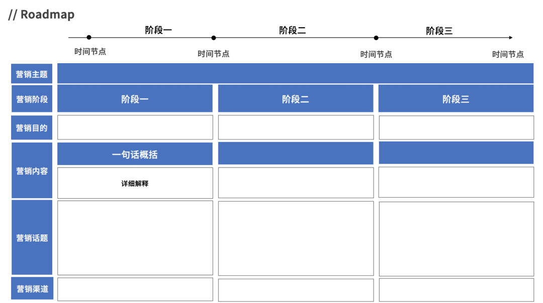 8.0人口_人口普查图片(2)