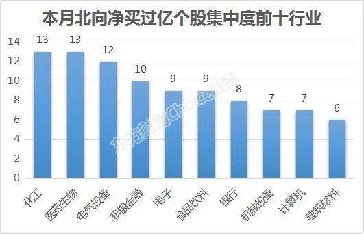 中国人均市值_中国地图(2)