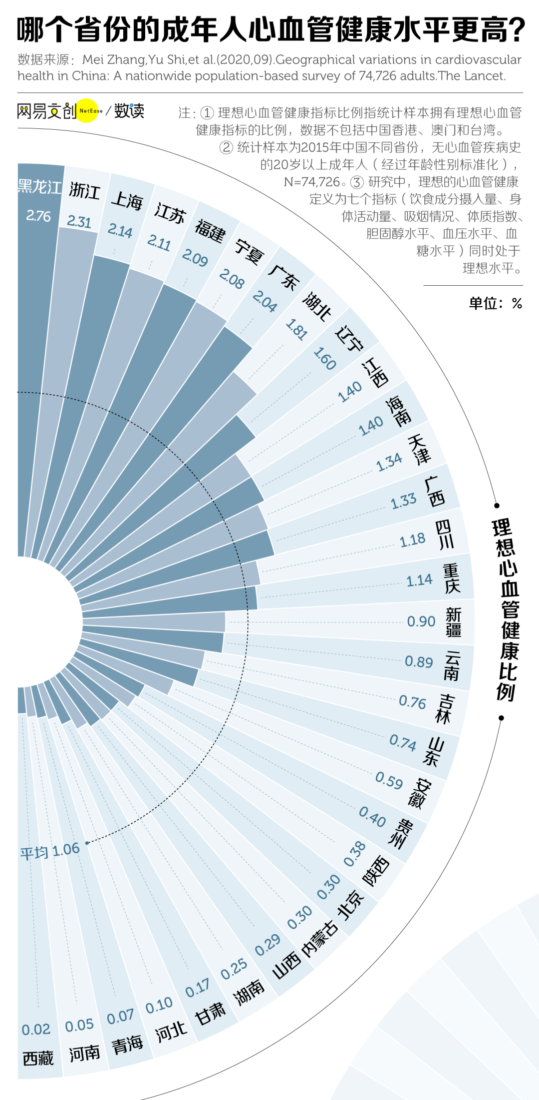 福建省经济发展总量_福建省地图(3)