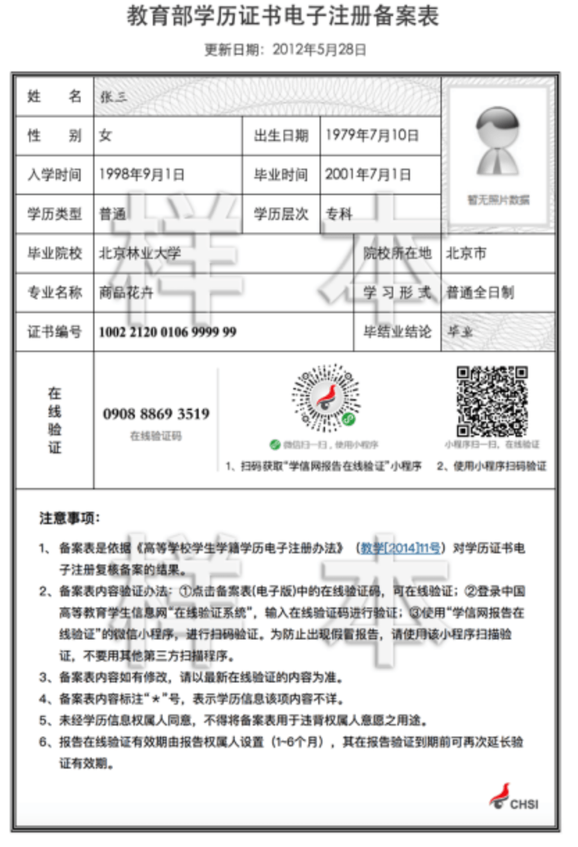 常住人口登记卡是什么_常住人口登记卡(2)