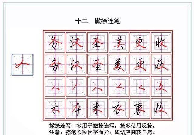 搭字怎么写好看连笔_鹏连笔字怎么写好看(3)