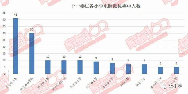 人口排名贴吧_世界人口排名图片(2)