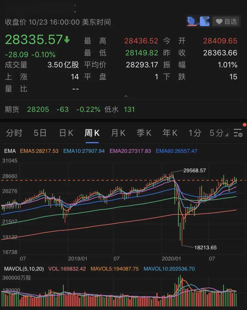 病例|突发！新冠疫苗传来三大好消息