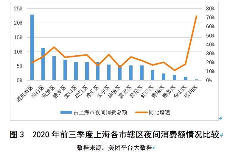 消费对经济总量贡献度_对全世界经济增长贡献