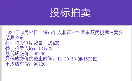 额度|沪牌10月拍卖结果公布，中标率12.7%