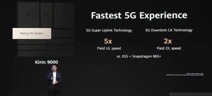 Mate|华为Mate 40正式发布，起售价7100元起