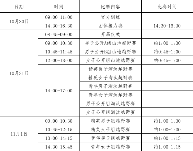 2020年各国自行车总_2020环鄱阳湖自行车精英赛在上饶三清山圆满落幕