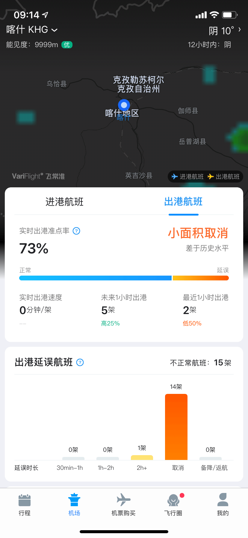 小飞机账号分享 3bf5e2defda0410d9de30516930d21fd.png