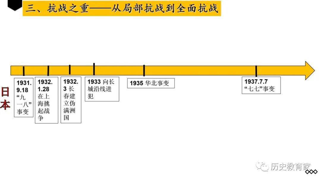 思政课题申报书范文_思政教案范文_信息化思政教案