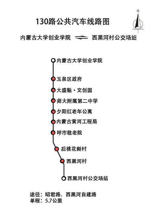 呼和浩特市新开通130路公交车,快看经过你家吗?