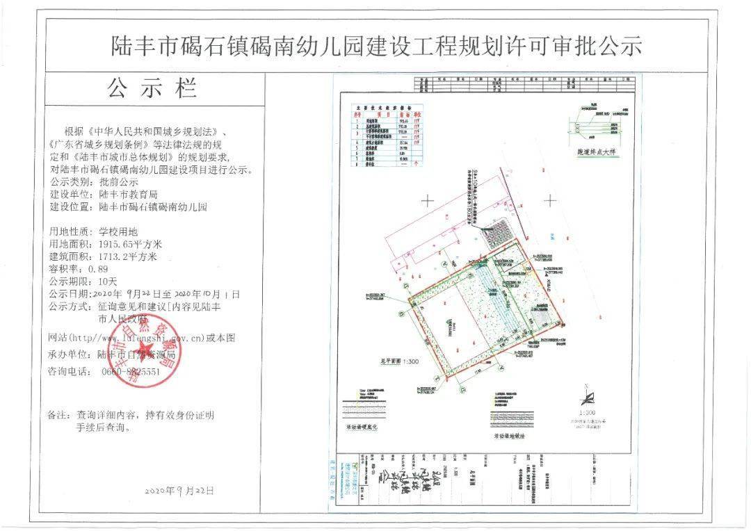 2020陆丰碣石GDP_陆丰碣石美食特产图片