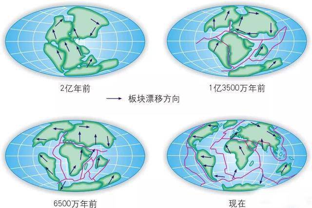 地质学家发现地球遗失的构造板块,"第五大洋"或形成中