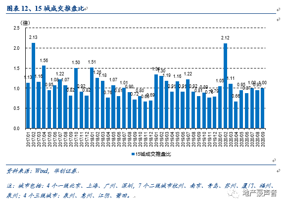 gdp负6.8%_莲都区招商网 招商网络 莲都区招商引资 优惠政策(3)