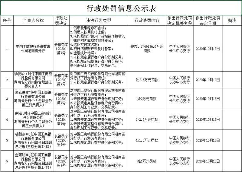 GDP与国库收入(2)