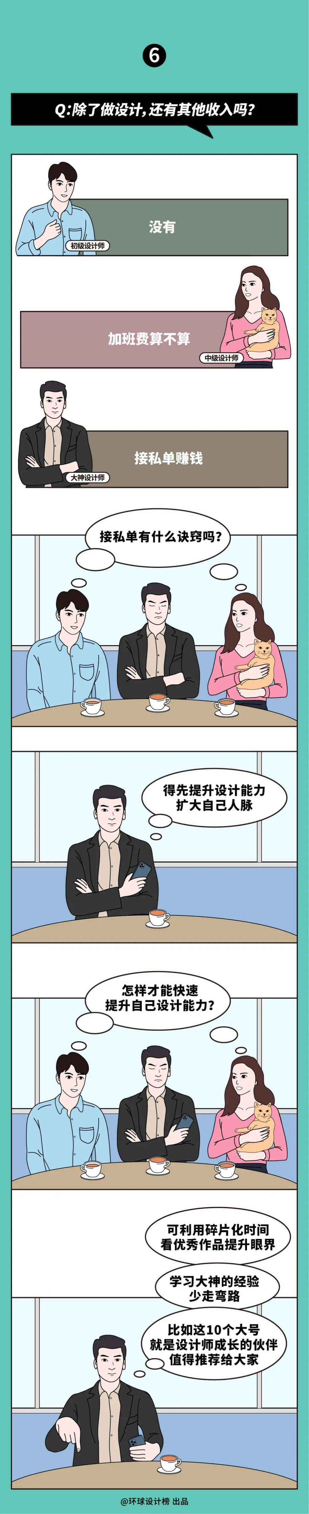 工人|同样都是设计打工人,为啥区别那么大呢?