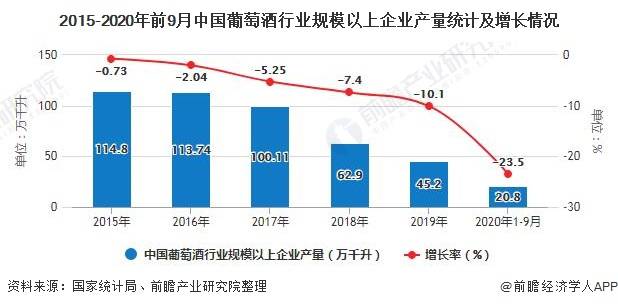 酒店利润总额与gdp关系_统计局 去年全国规模以上工业企业利润同比增5.3