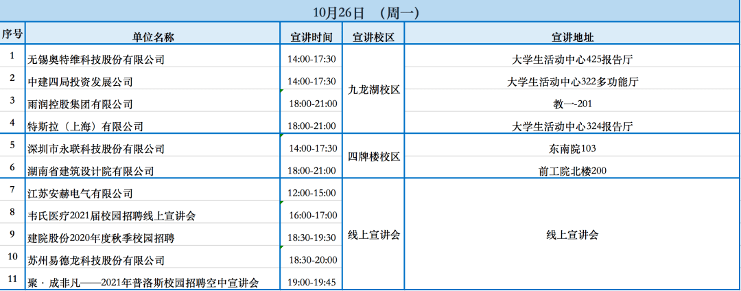 “九州体育”
【下周宣讲会预告】10月26日(图1)