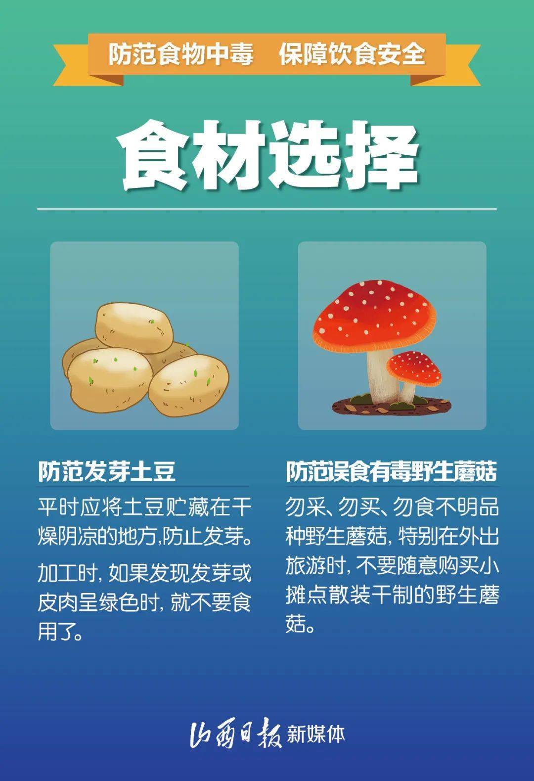 海报:防范食物中毒,保障饮食安全!这些提示要记牢