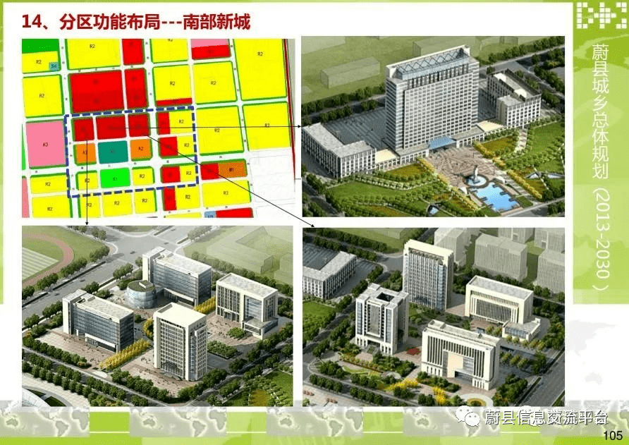 蔚县南部新城--至2030年布局规划