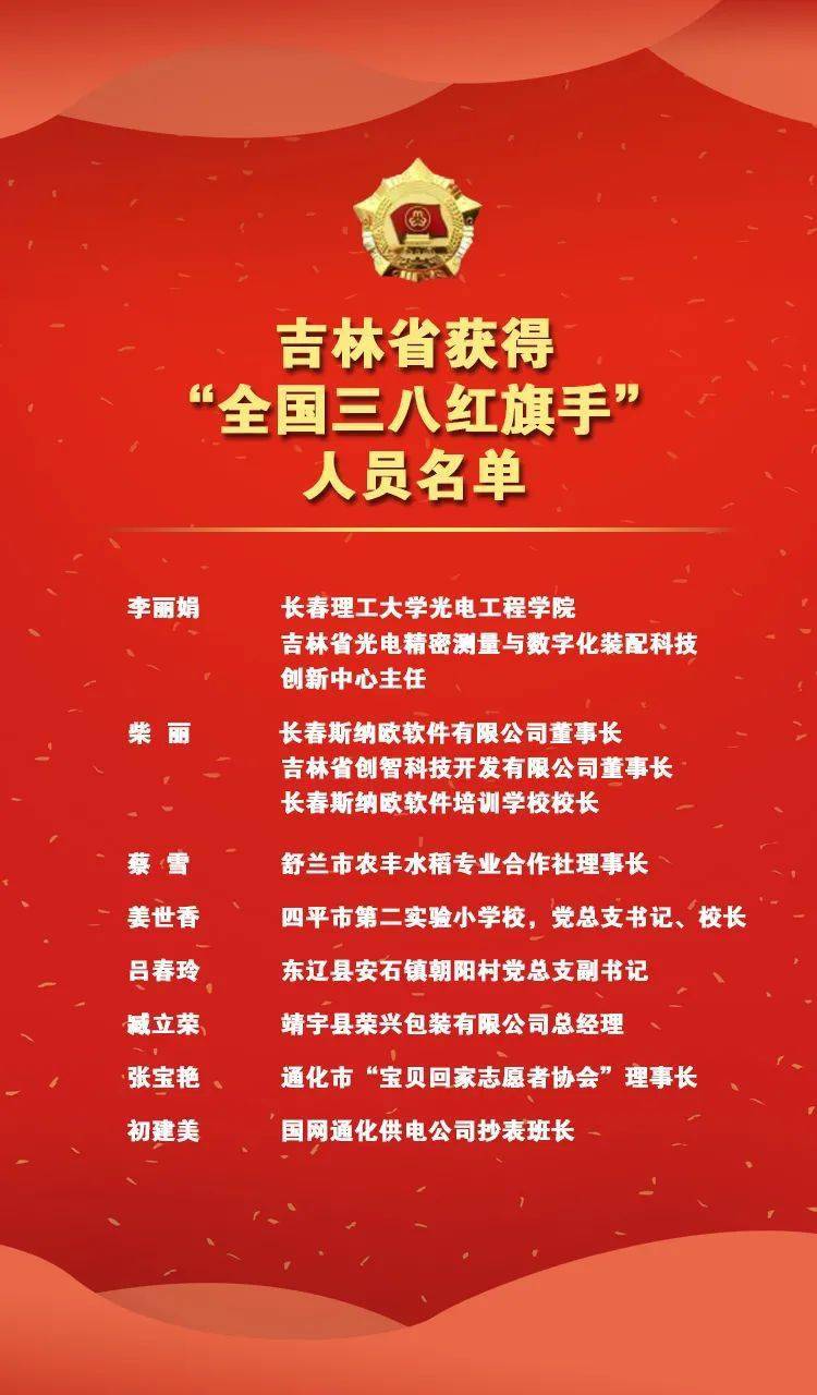 近日,全国妇联授予孙志梅等300人全国三八红旗手荣誉称号,授予北京