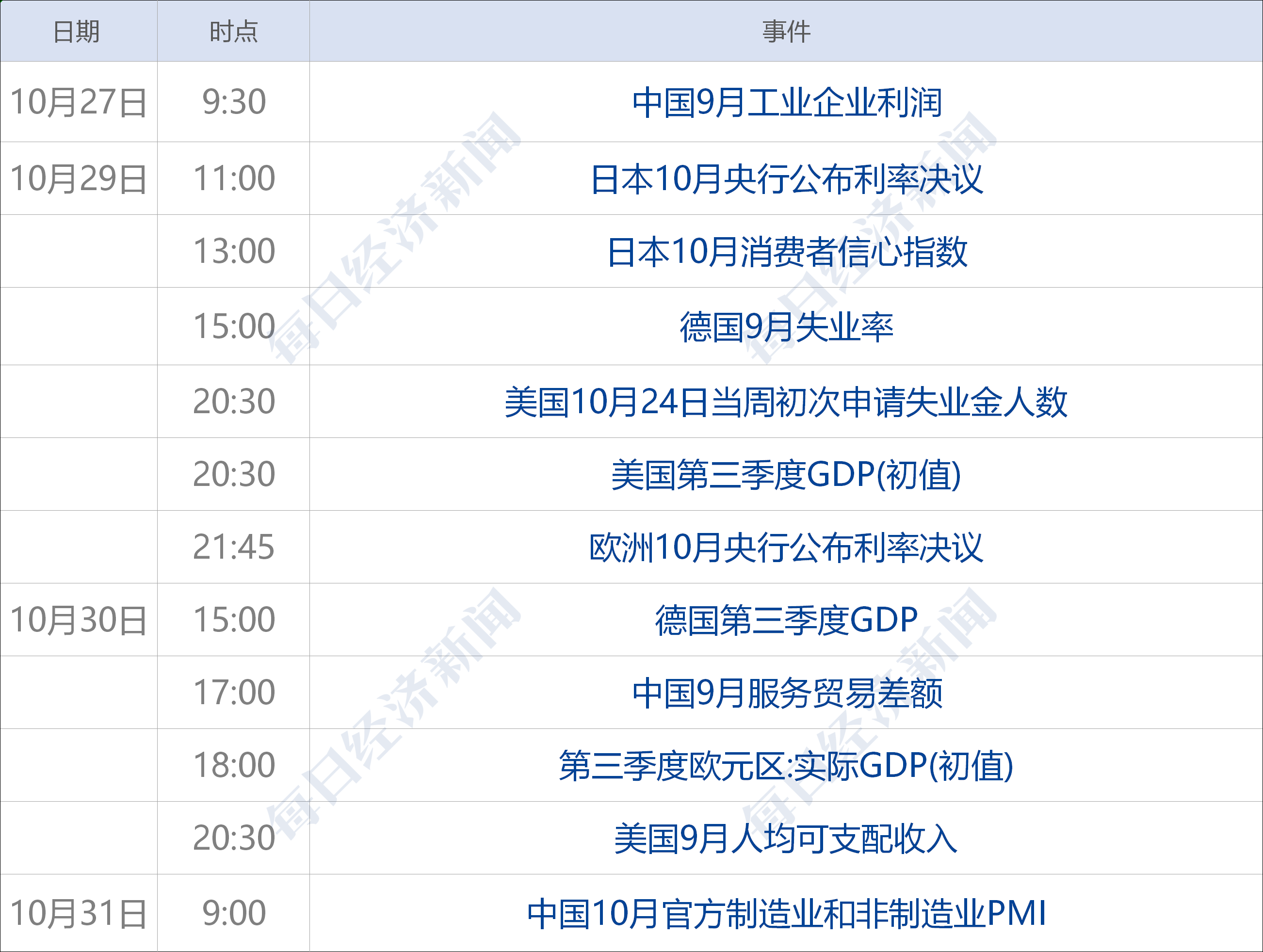 人民币|早财经|喀什新增137例无症状感染者，4地升为高风险；央行：纸币和硬币能买的，数字人民币都能买；三星创始人李健熙去世