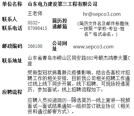 【企业招聘】中国电建集团山东电力建设