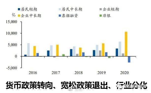 福建gdp慢_中国经济稳中有进态势依旧 增长质量更受关注