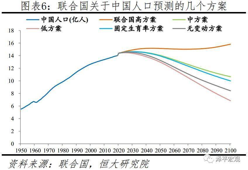 中国人口放开二胎_放开二胎(2)