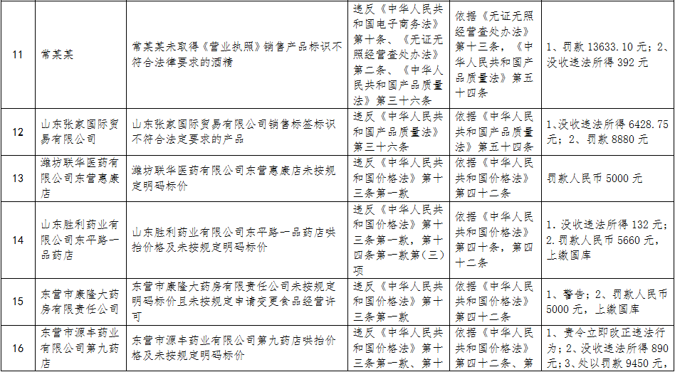 关于做好全员人口监测方案_凹凸世界图片全员