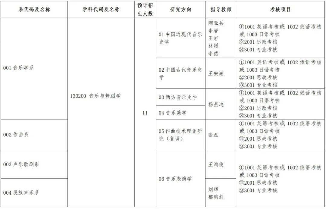 哈尔滨多少人口2021_哈尔滨人口图片