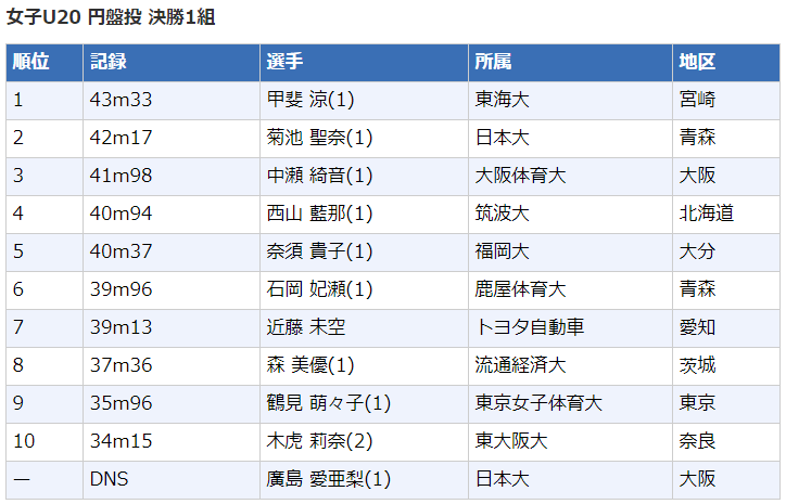 多少斤是1公斤 f8f64fdf65884901be89a9dafcec953c.png