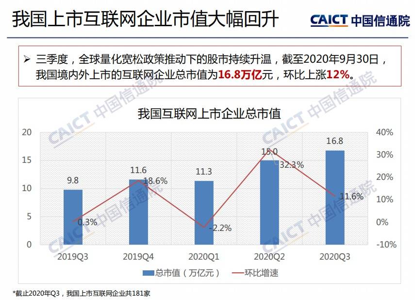 外媒双标报道中国gdp_中国GDP可信度遭疑 增速真的已低于3 吗(3)