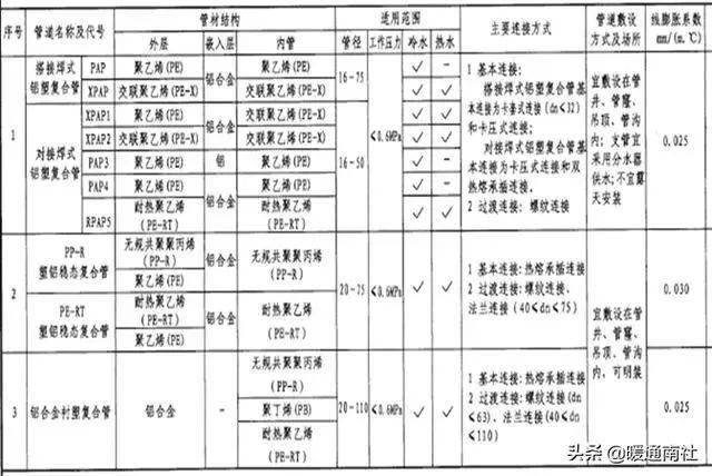 文章配图-13