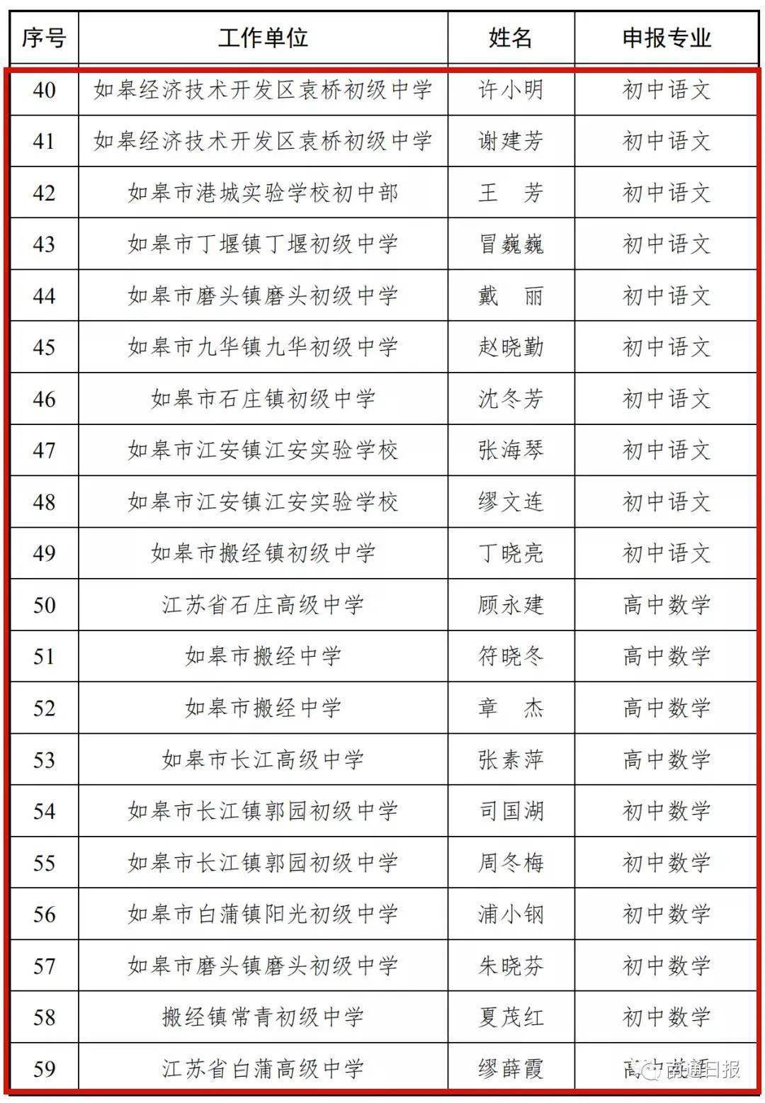 如皋2020出生人口_2020如皋搬迁规划图