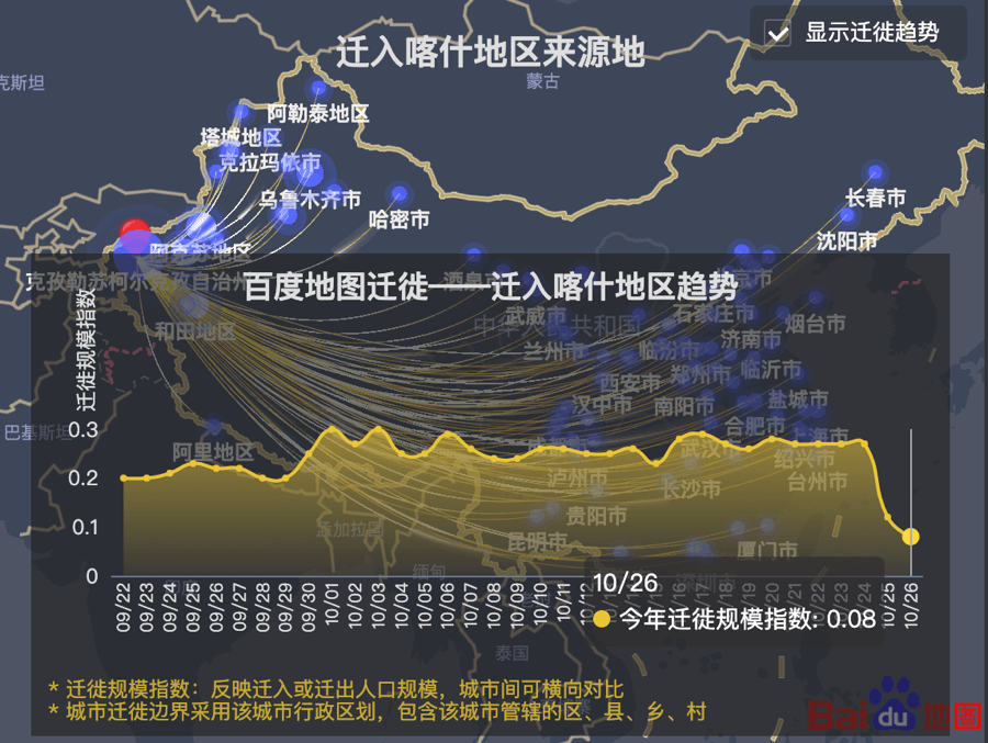 喀什市区人口_喀什印象 喀什在全国的人口规模和面积情况,及喀什特色