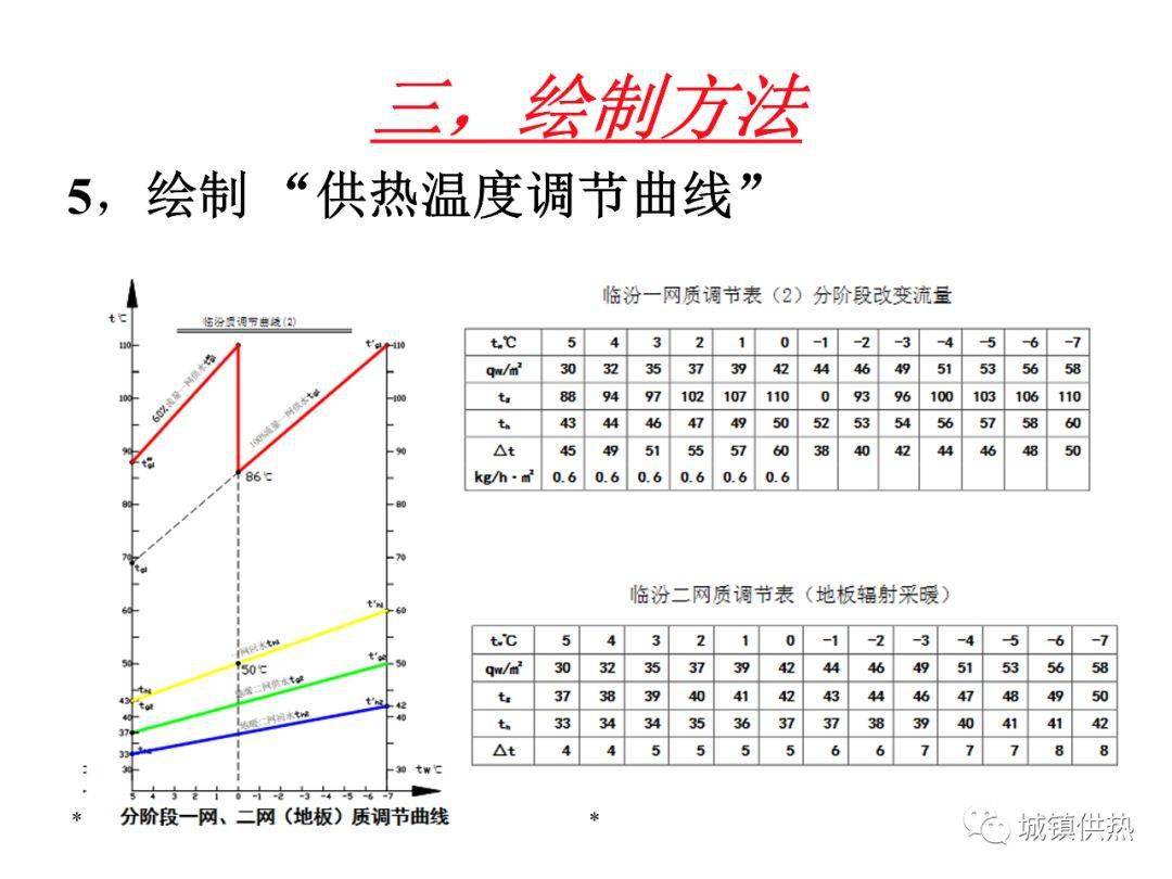 邯郸经济总量2018_邯郸经济开发区规划图(3)