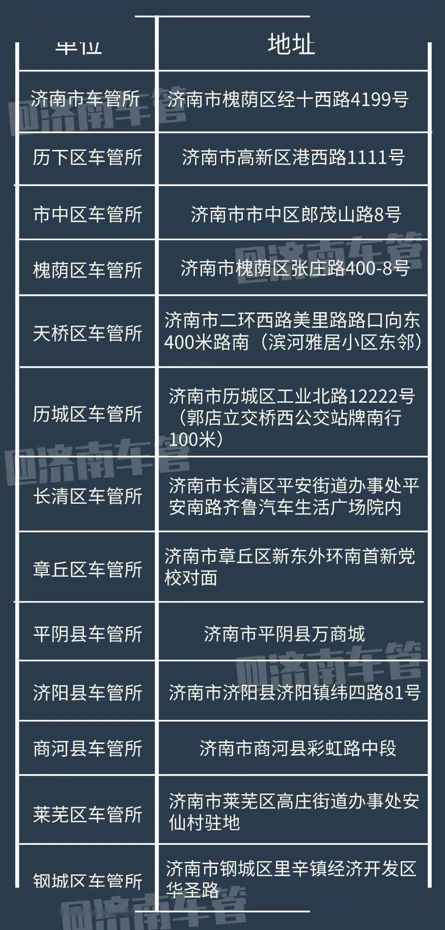 集体户需要实有人口登记吗_登记结婚需要几张照片(3)