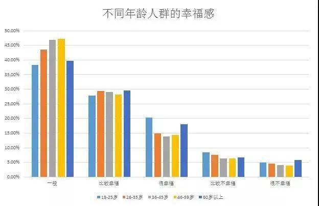 淮北哥老官人均消费_淮北老火车站(3)