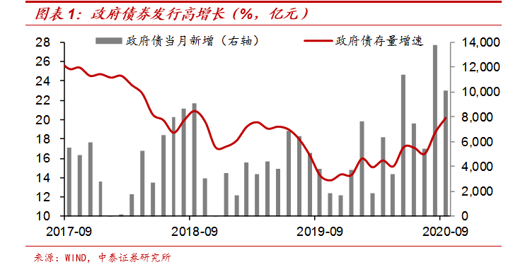 岱山县gdp为何暴增_岱山县儿童公园(3)