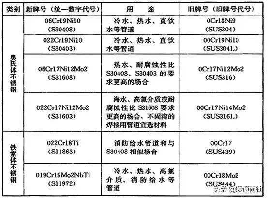 文章配图-14