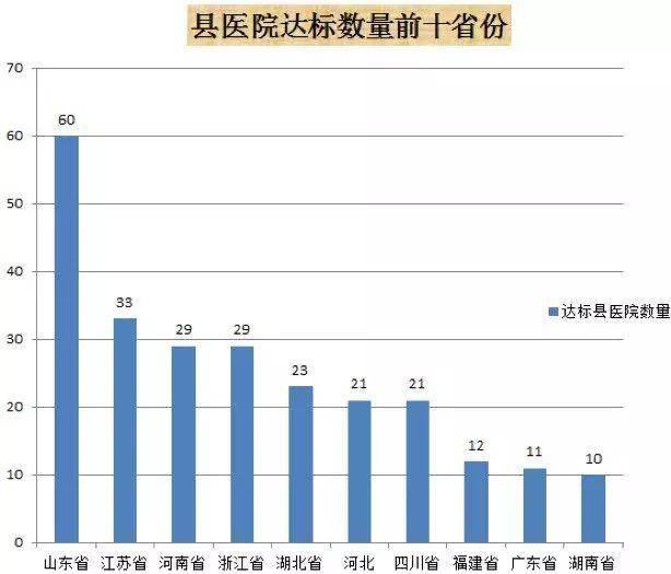 单县北城办事处人口数_单县羊肉汤图片(2)