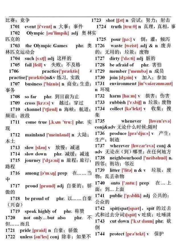 初中英语1744个单词大全（带音标），学霸必备！