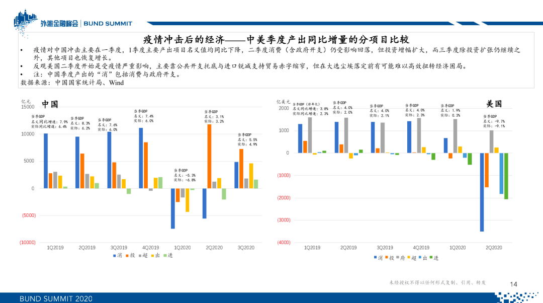 人口年龄年鉴_人口普查(2)