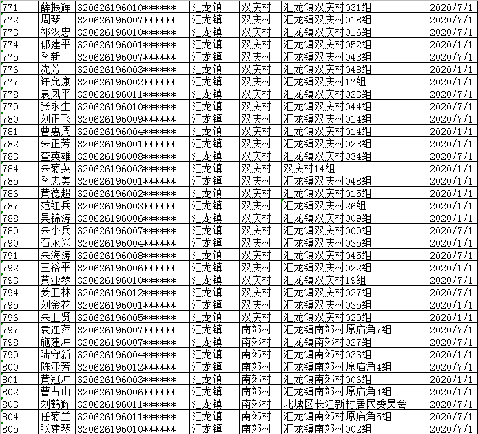 汇龙镇2020gdp_广西各市gdp2020