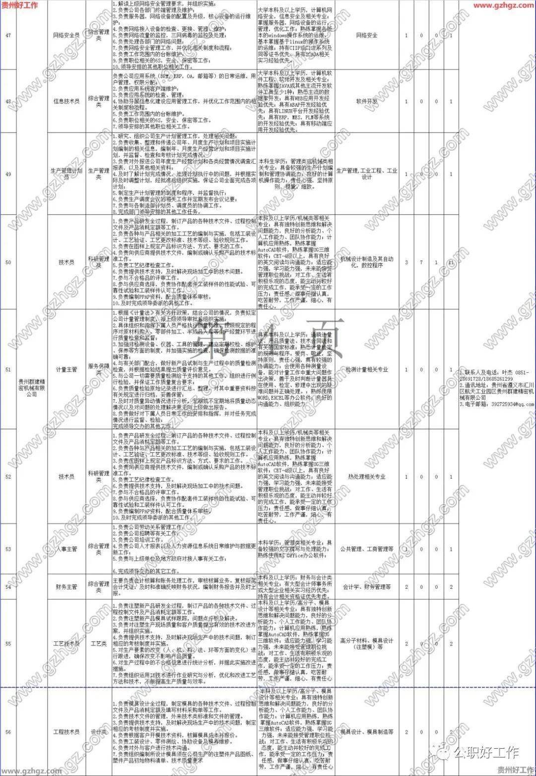 甘肃多少人口2021_甘肃陇南两当县人口(2)