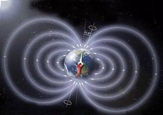 地球和它的磁场(图片来自网络)