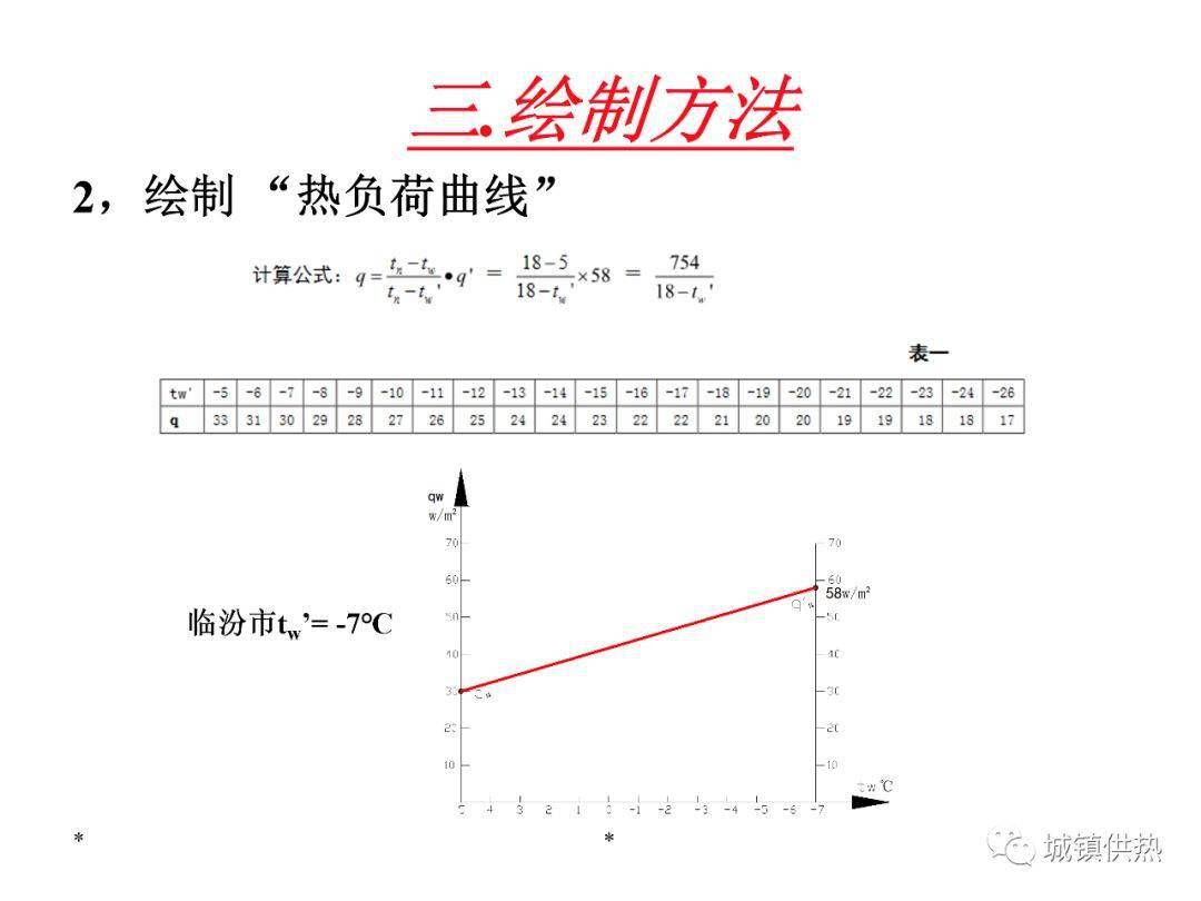 邯郸经济总量2018_邯郸经济开发区规划图(3)