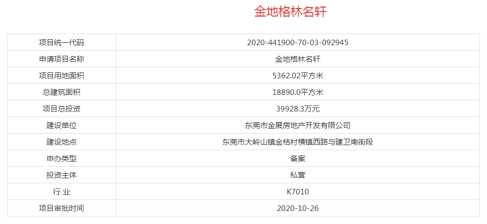 28万常住人口_常住人口登记卡