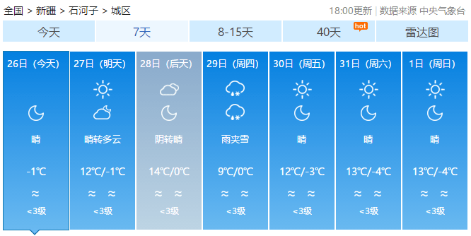 天气预报查询10天准 fcbfcae93399438da51285c77fc66390.png