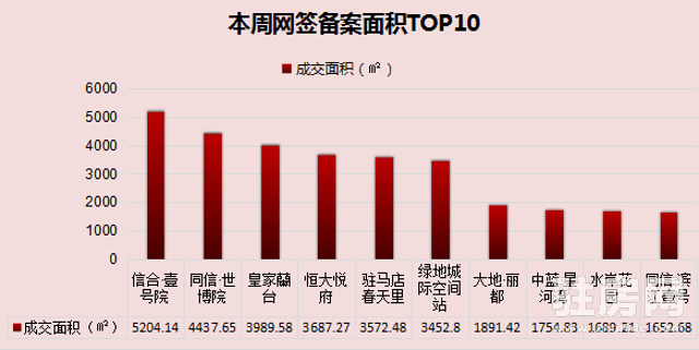 壹号本跟gdp_全国一季度GDP增速出炉 垫底的不是咱山西(2)